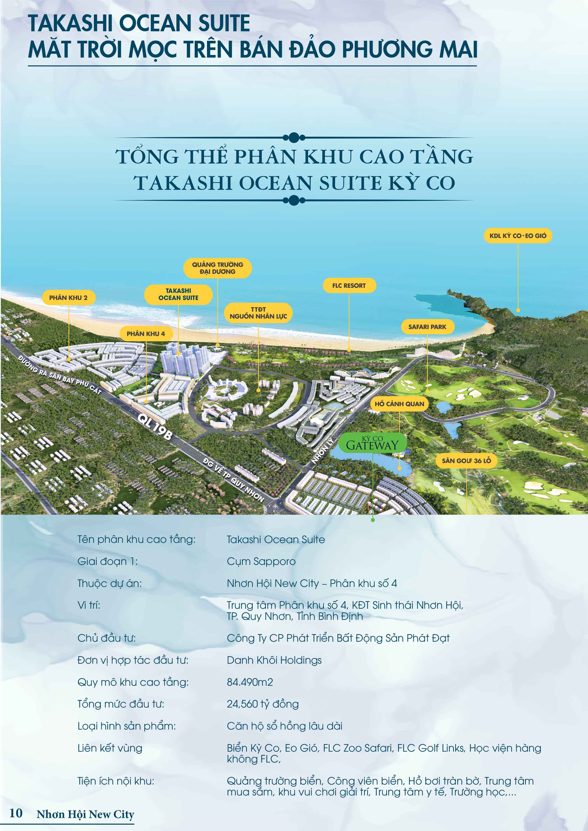 Phân khu Sapporo
