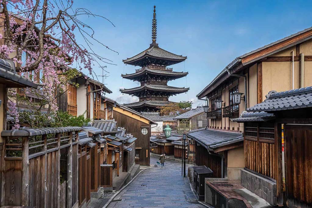 Phân khu Kyoto