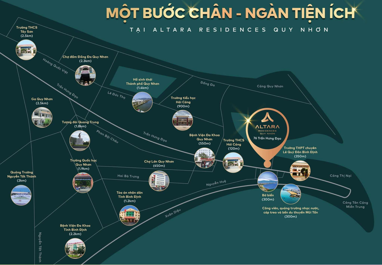 Tiện ích nội khu tại dự án Altara Residences Quy Nhơn