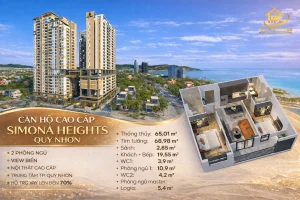 Căn hộ Simona Heights Quy Nhơn