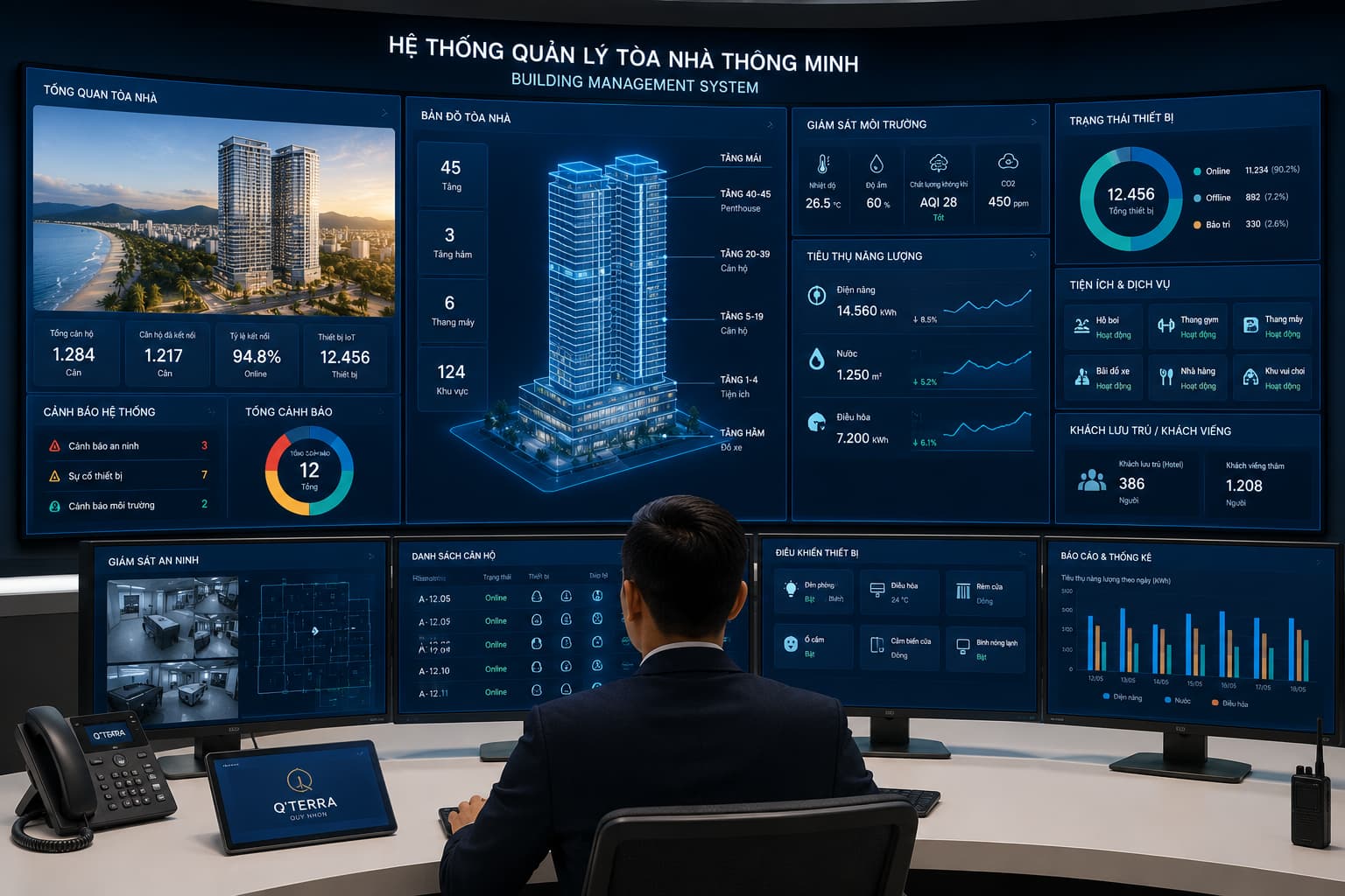 Hệ thống BMS quản lý tòa nhà thông minh Q'Terra Quy Nhơn — tích hợp Smart Home từng căn hộ với vận hành Wyndham