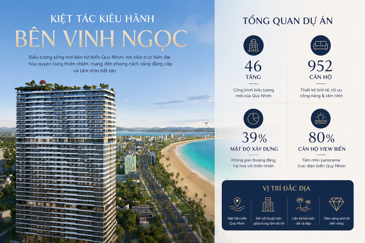 Thông số dự án Oriva Bay Quy Nhơn 46 tầng 952 căn mật độ 39%