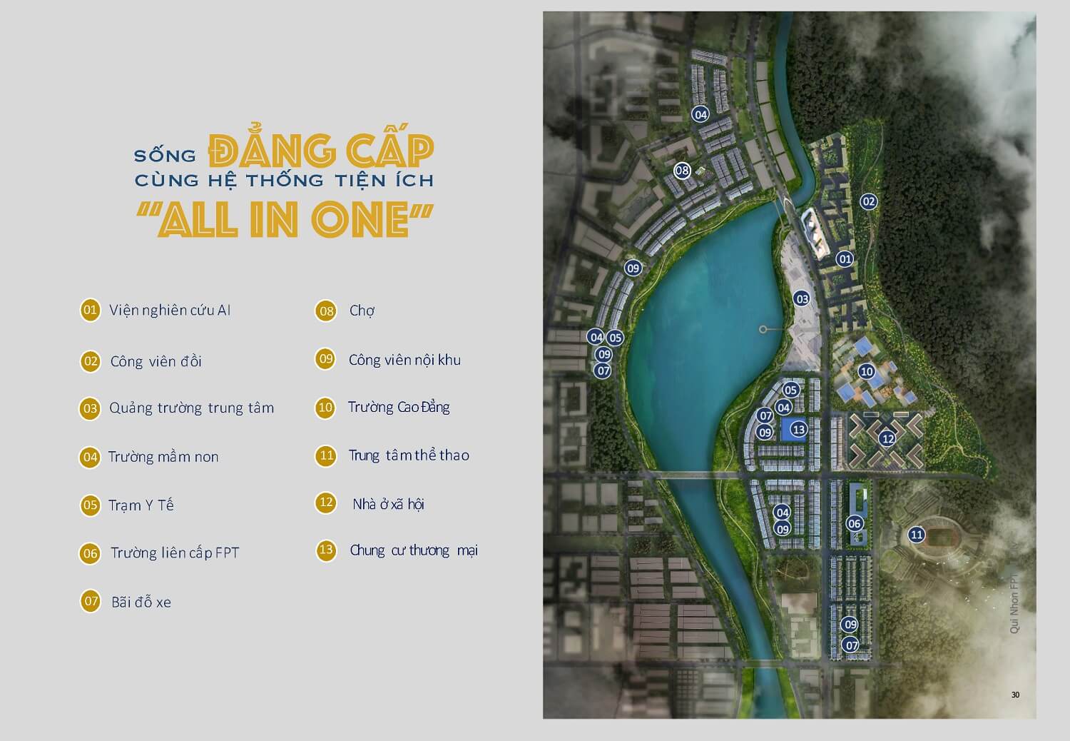 Mặt bằng tiện ích FPT AI City Quy Nhơn